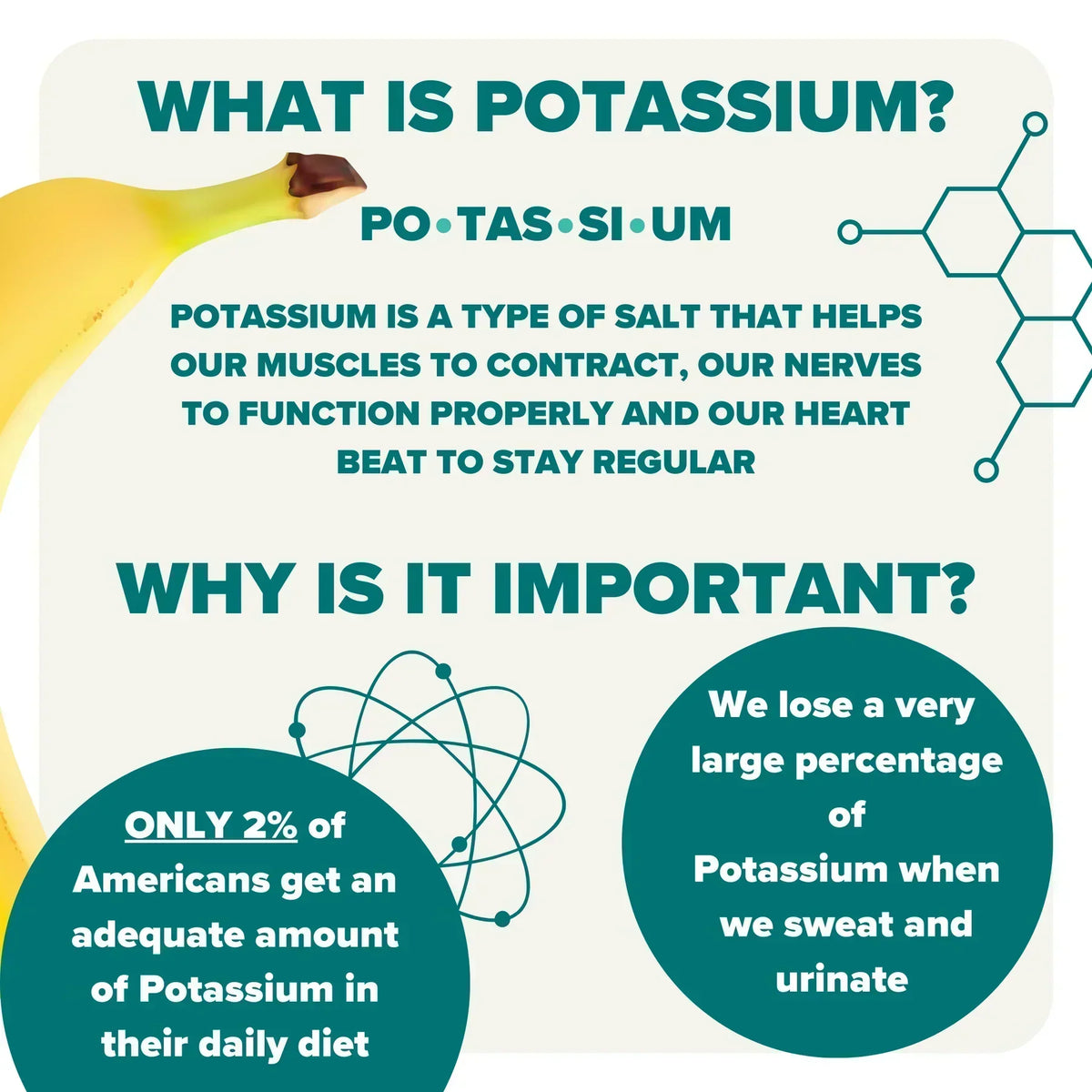 Harvard Health: The Importance of Potassium